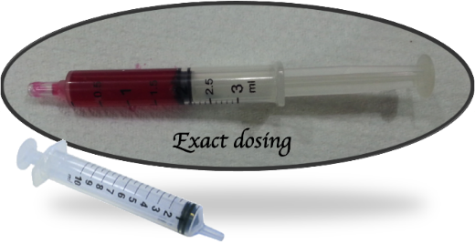 Syringe Dose